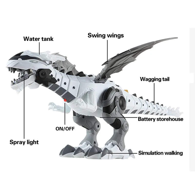 Dragão Robô Tecnológico